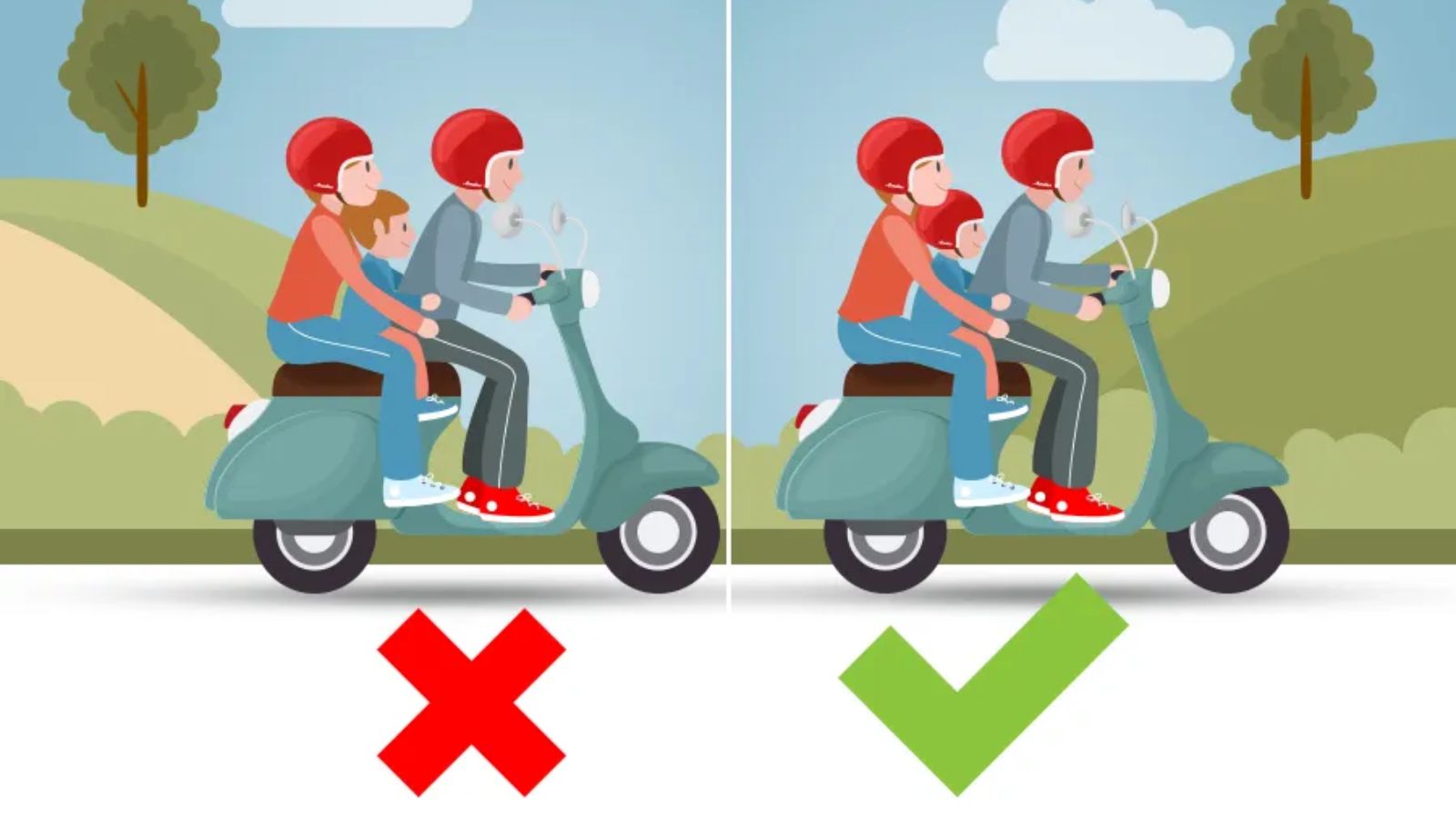 chở người không đội mũ bảo hiểm phạt bao nhiêu