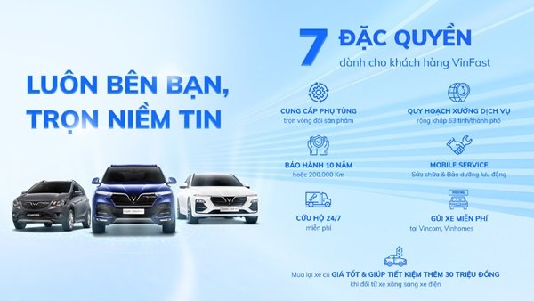 Đặc quyền dành cho khách hàng VinFast 2022