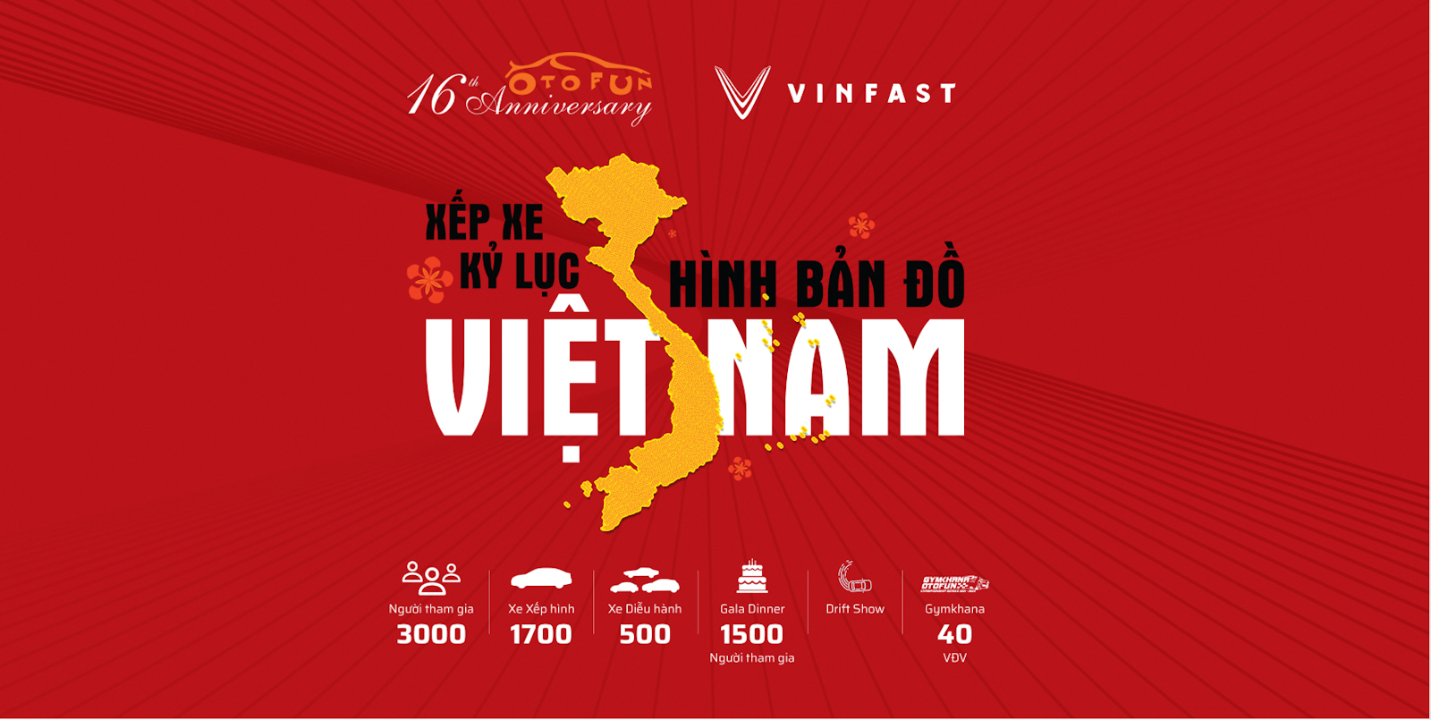 Cách đăng ký tham gia Xếp xe kỷ lục hình bản đồ Việt Nam VinFast Otofun - Xếp xe Otofun