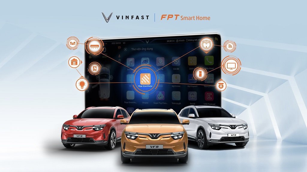 Điều khiển nhà thông minh trên xe điện VF 8