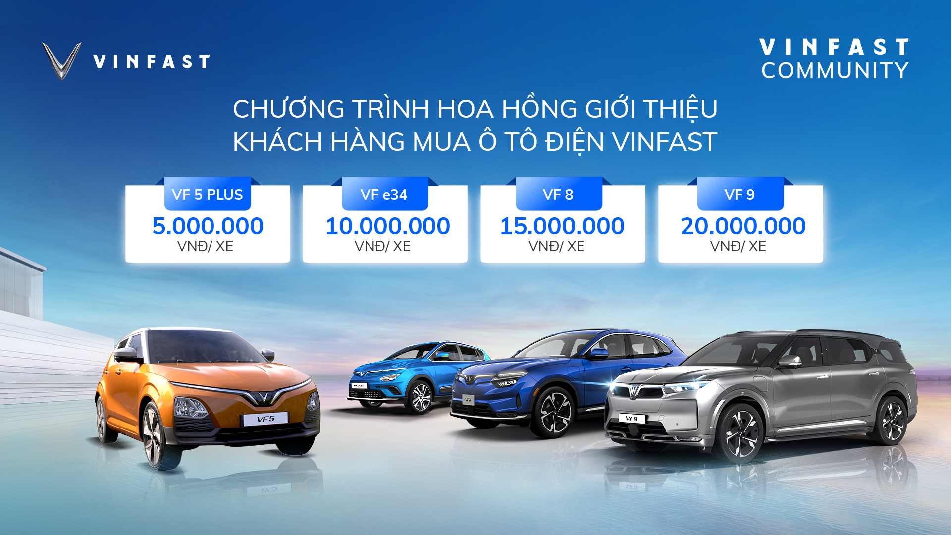 giới thiệu mua xe thumb