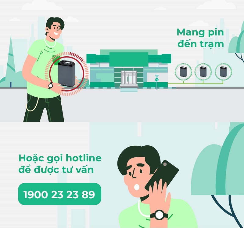 Theo kinh nghiệm mua xe máy điện VinFast, người dùng có thể thuê pin để tiết kiệm chi phí