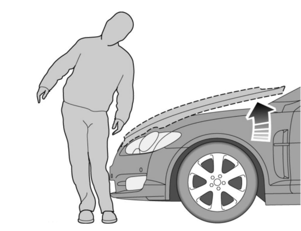 hệ thống nâng mui bảo vệ người đi bộ