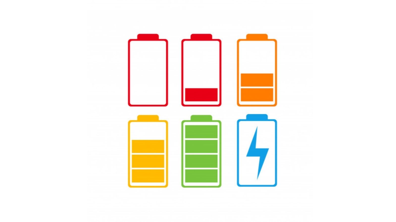 Pin lithium và ắc quy