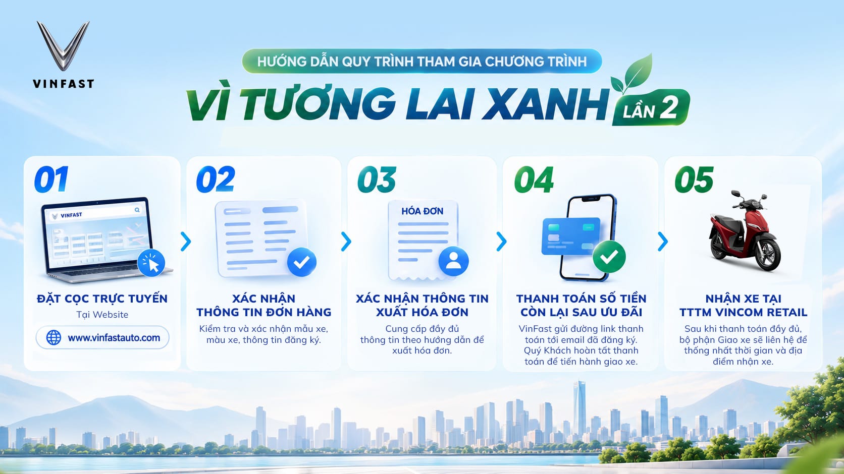 Quy trình sở hữu xe máy điện VinFast tháng 9.2026