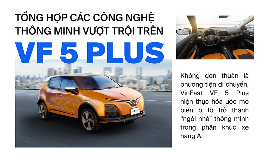 Tổng hợp công nghệ thông minh trên VF 5 Plus 