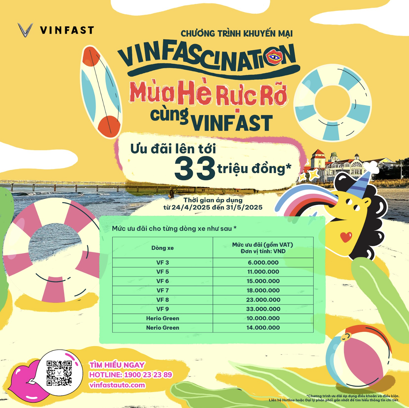 vinfast